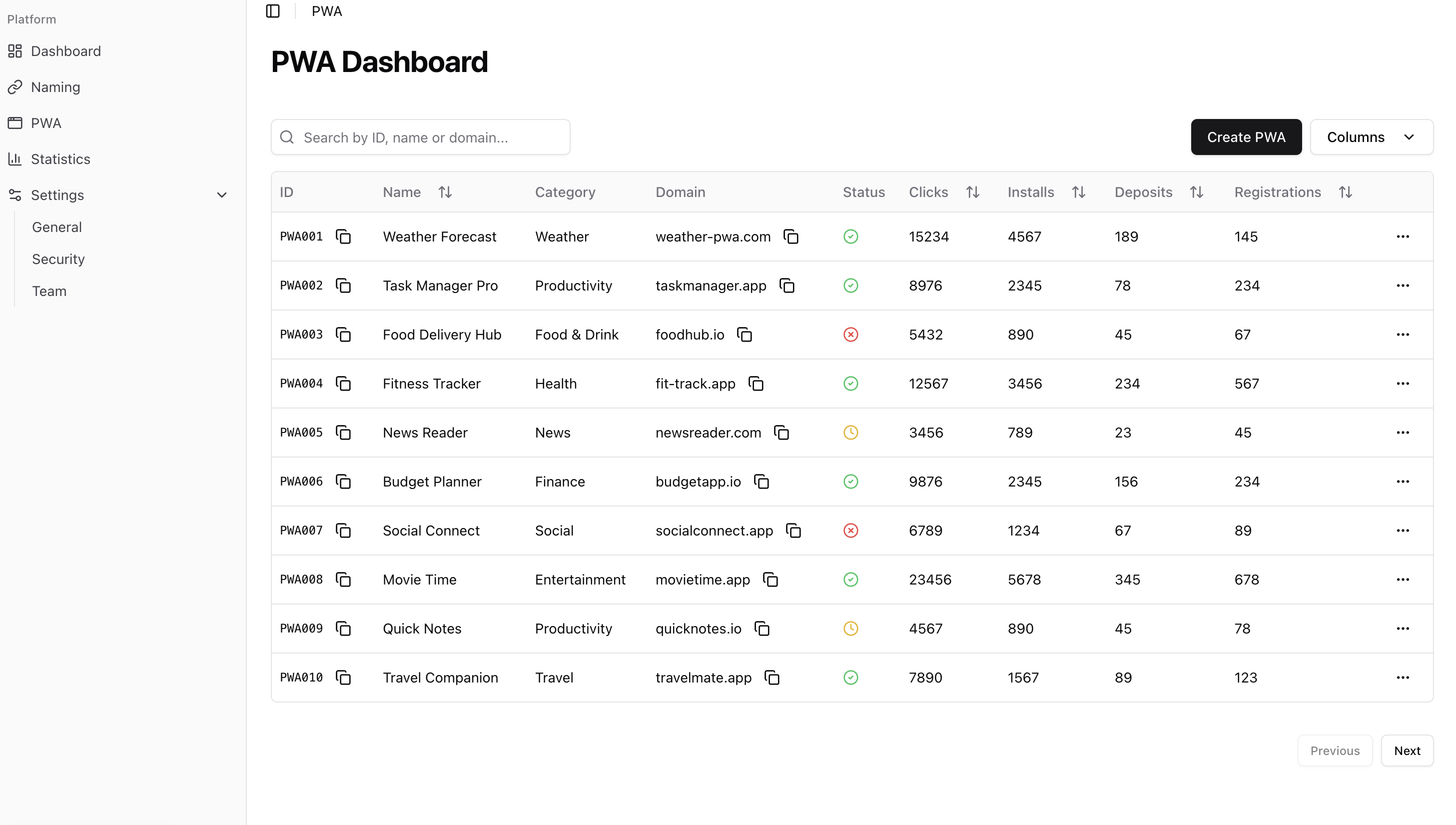META-PWA в действии